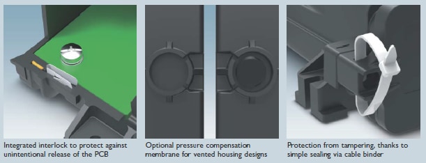 Phoenix Contact ECS Feldgehäuse für raue Bedingungen